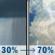 Saturday: A chance of rain showers between 10am and 2pm, then showers and thunderstorms likely between 2pm and 4pm, then a chance of showers and thunderstorms between 4pm and 5pm, then a chance of showers and thunderstorms. Mostly cloudy. High near 76, with temperatures falling to around 71 in the afternoon. South wind 5 to 15 mph, with gusts as high as 25 mph. Chance of precipitation is 70%. New rainfall amounts between a half and three quarters of an inch possible. Saturday: Showers And Thunderstorms Likely