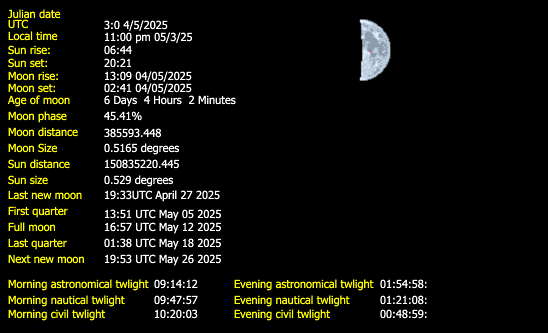 Moon Details from Weather-Display