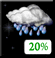 Overnight: Slight Chance Rain Showers