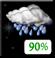 Overnight: Rain Showers