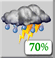 Memorial Day: Showers And Thunderstorms Likely
